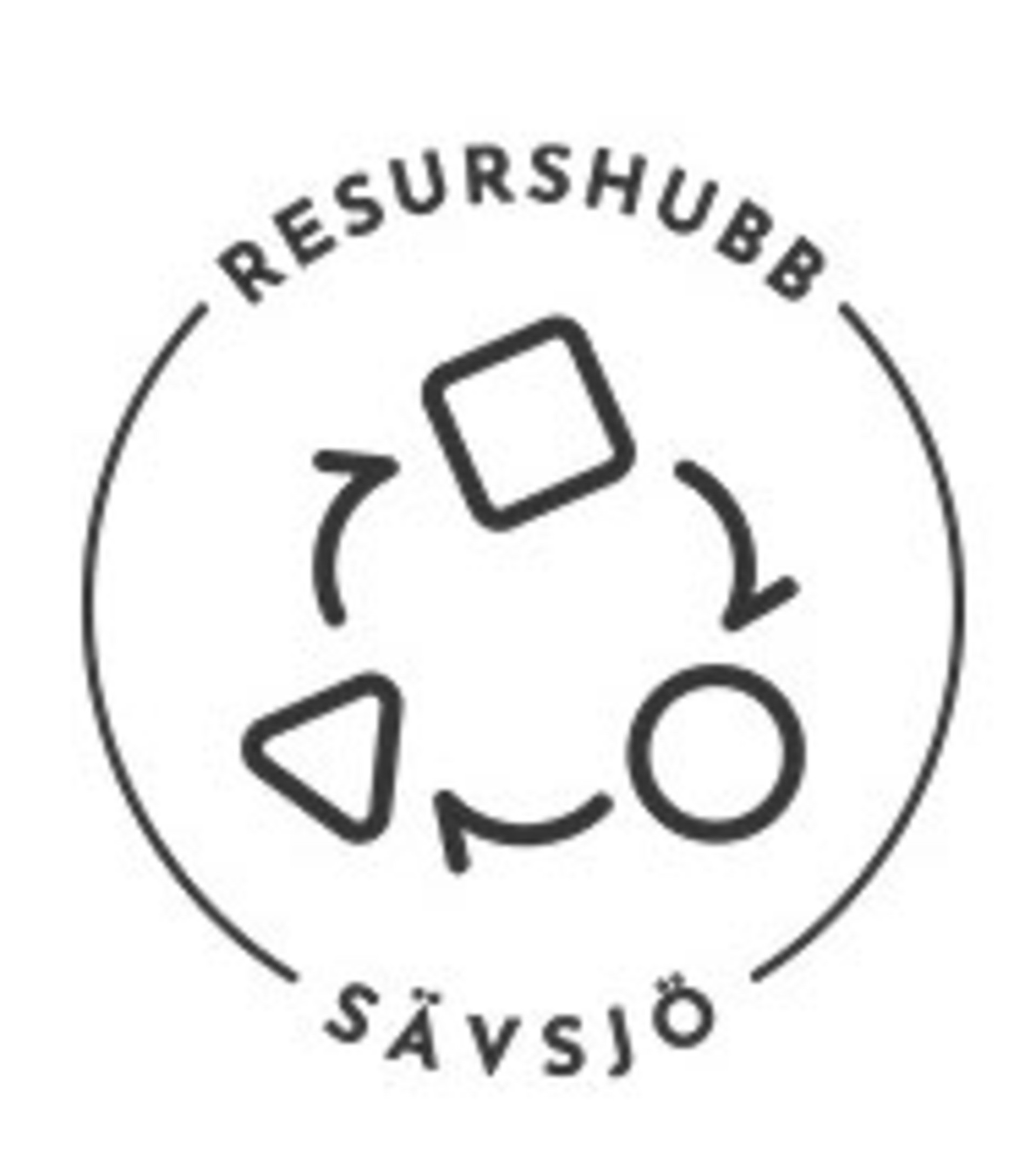 logga resurshubben